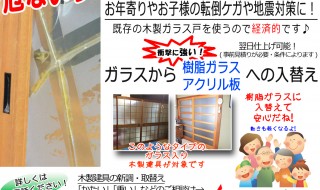 樹脂ガラスで転倒接触・地震対策