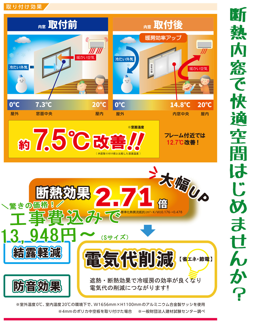 断熱内窓で快適空間はじめませんか