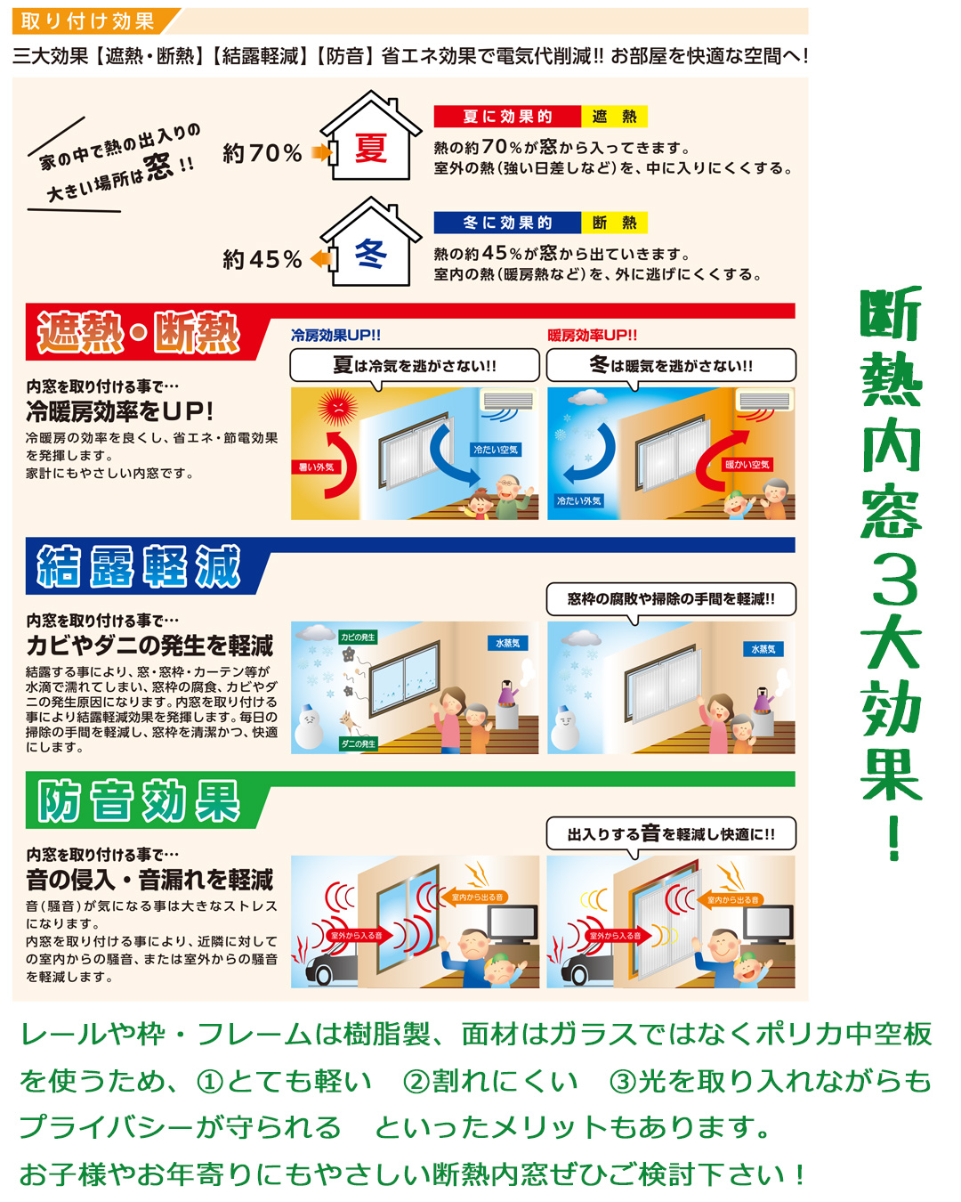 断熱内窓3大効果!